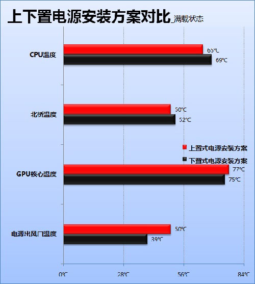 点击在新窗口中浏览此图片 点击在新窗口中浏览此图片