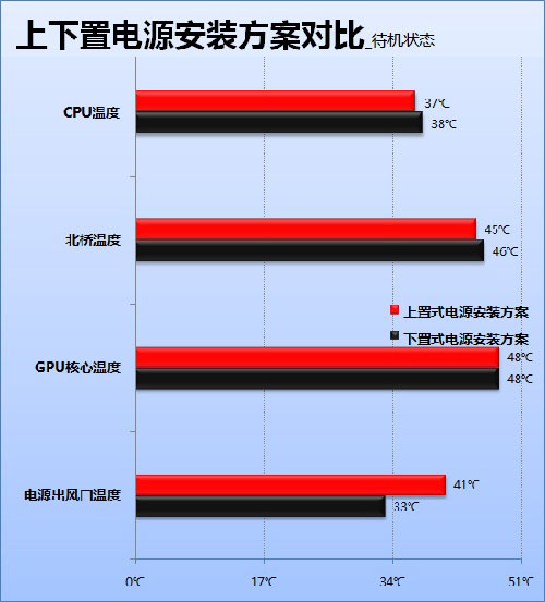 点击在新窗口中浏览此图片 点击在新窗口中浏览此图片