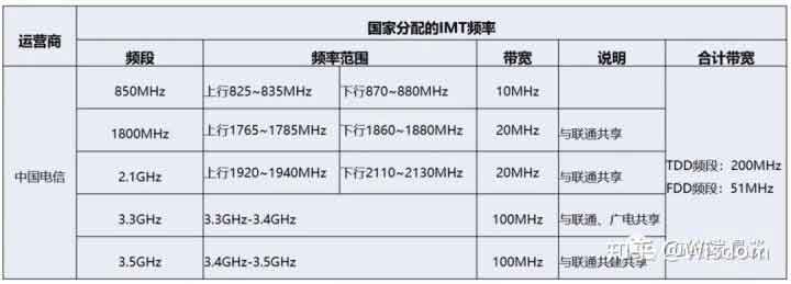 点击查看原图 v2-e2939830560ced0ab1d0c97b2f0de989_720w.jpg