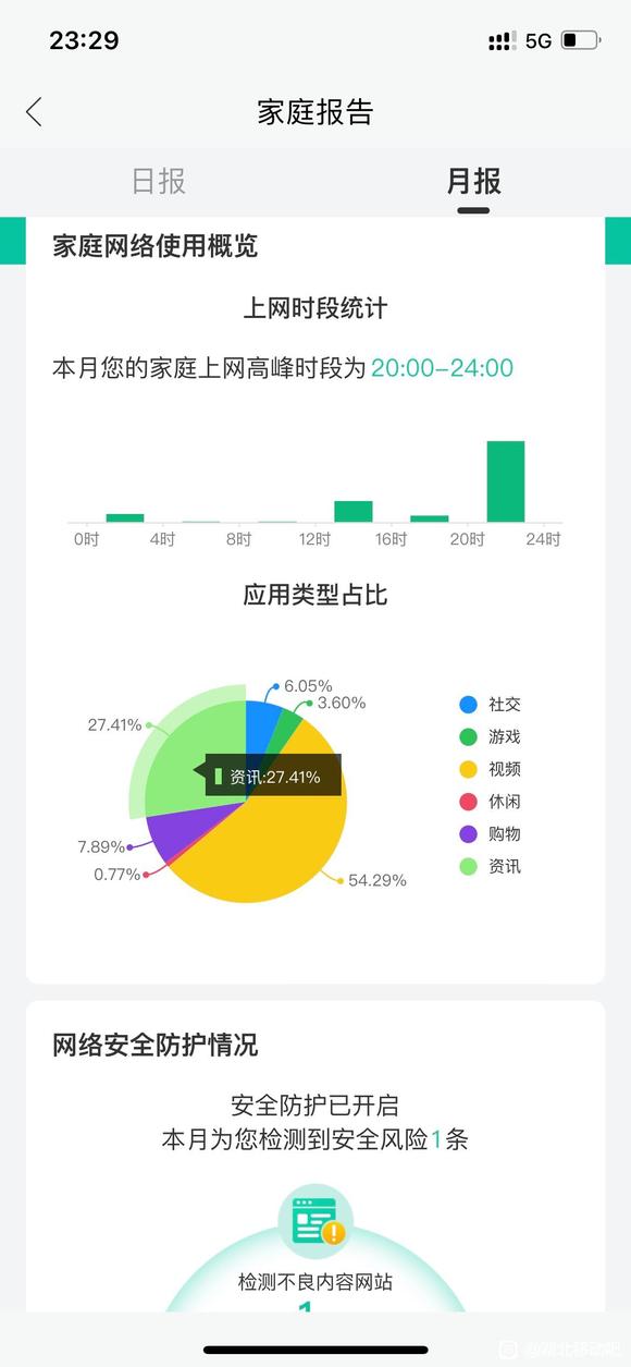 点击查看原图 9712a5c27d1ed21bf0f79b2ce86eddc450da3f47.jpg
