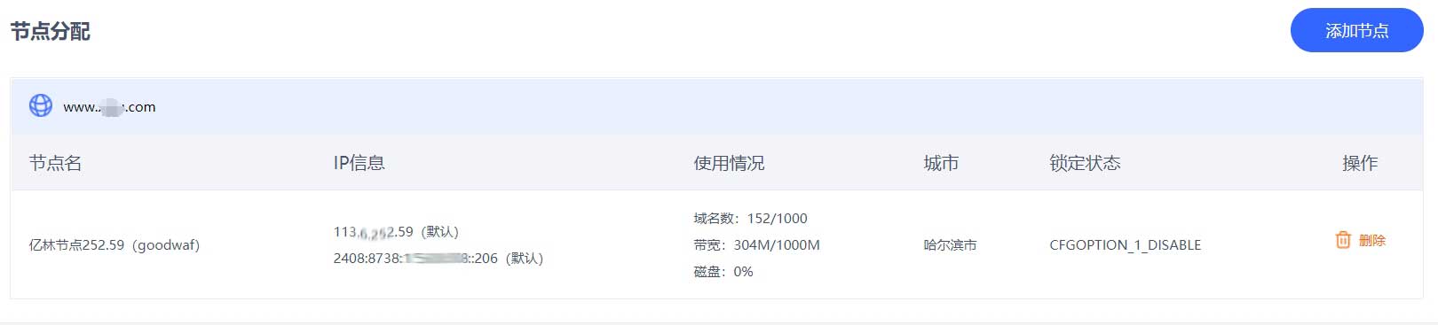 GOODWAF免费CDN节点数量 GOODWAF免费CDN节点数量