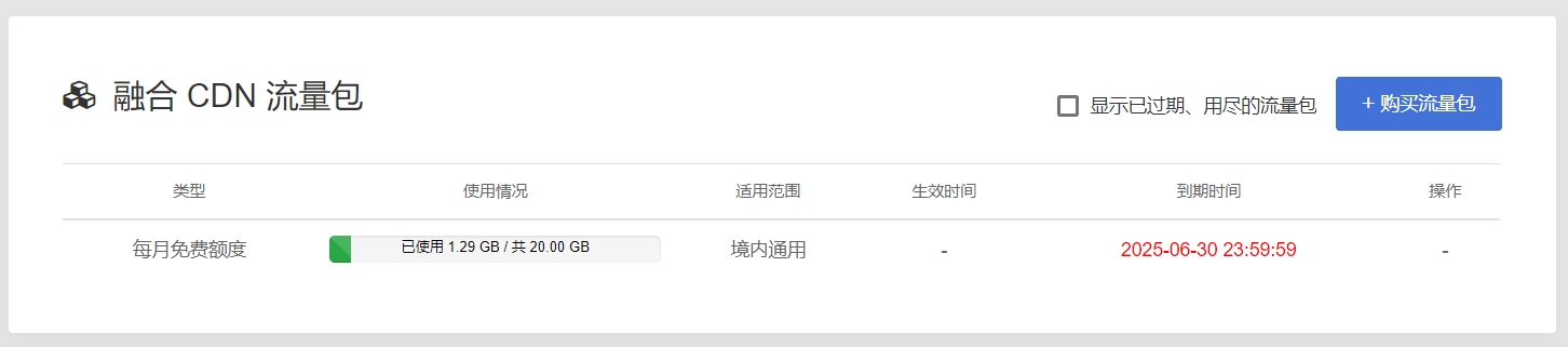 实名认证后发放20G CDN额度包 实名认证后发放20G CDN额度包