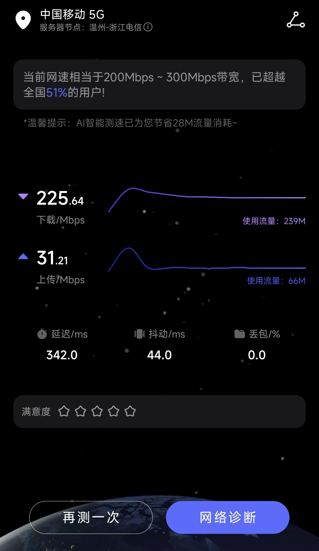 WS协议测试CDN网速 WS协议测试CDN网速