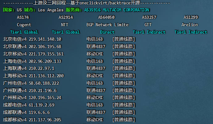 双11促销活动DC02机房回程线路检测 双11促销活动DC02机房回程线路检测